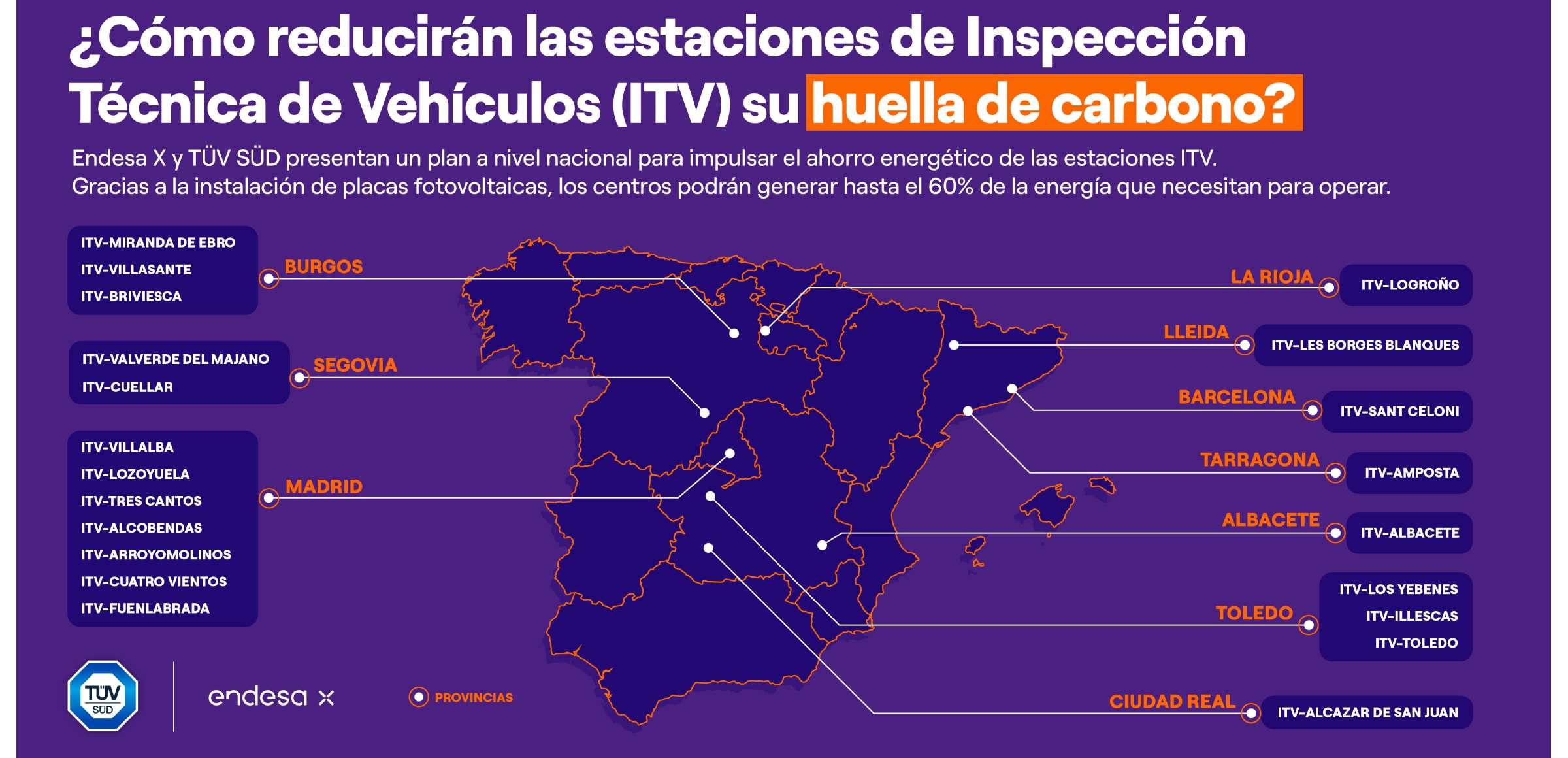 Infografía